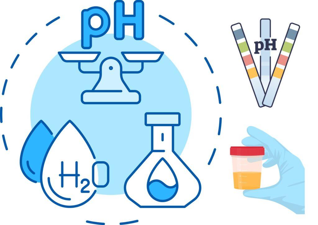 ความสำคัญของ pH ต่อคุณภาพน้ำ